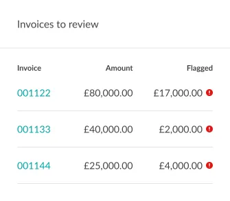 Invoicing - Invoice to review