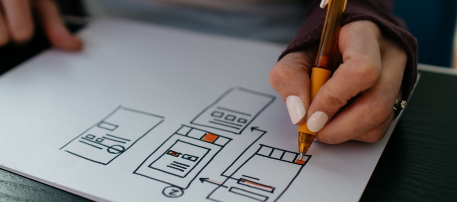 UX wireframes