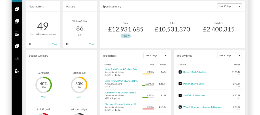 LawSites: Eyeing U.S. Expansion, Legal Spend Management Company Apperio Raises $7M Growth Round