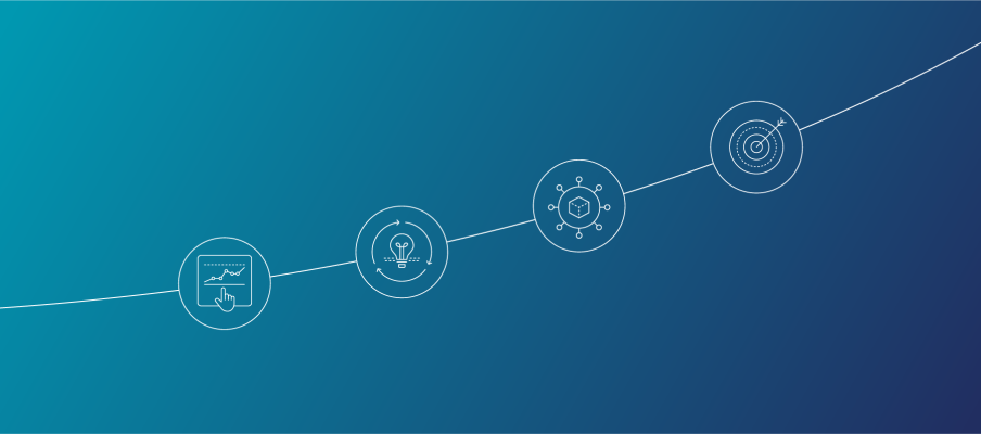 Maturity curve legal spend management